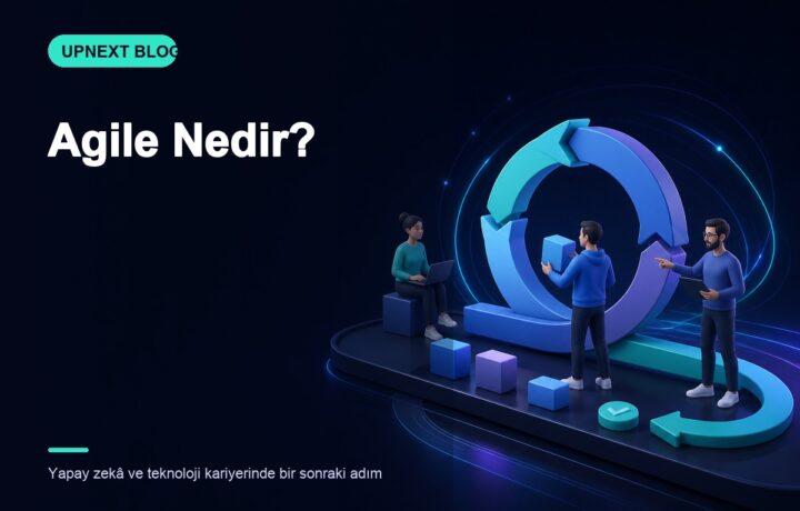 Agile Nedir?