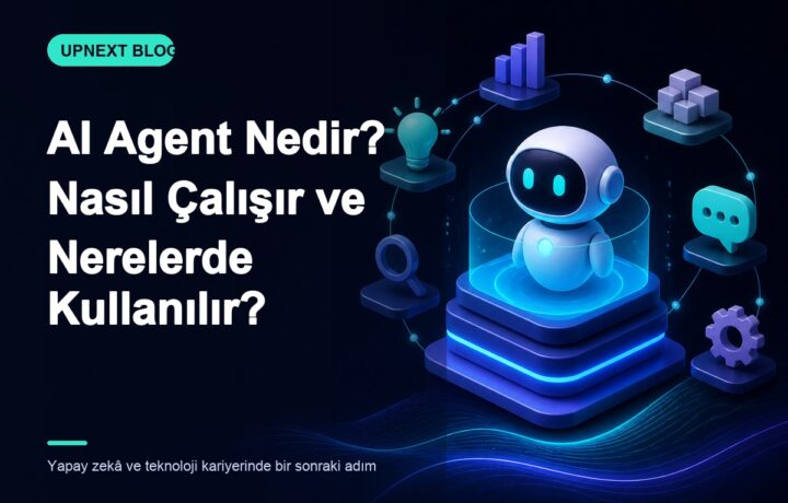 AI Agent Nedir? Nasıl Çalışır ve Nerelerde Kullanılır?