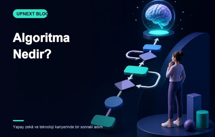 Algoritma Nedir?