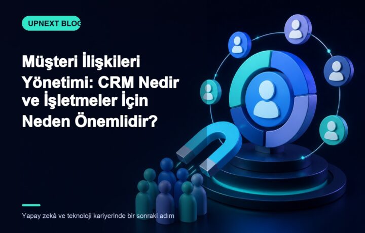 Müşteri İlişkileri Yönetimi: CRM Nedir ve İşletmeler İçin Neden Önemlidir?