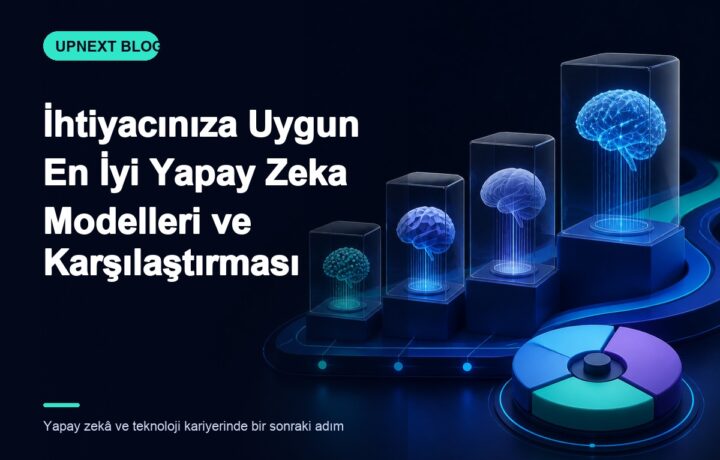 İhtiyacınıza Uygun En İyi Yapay Zeka Modelleri ve Karşılaştırması