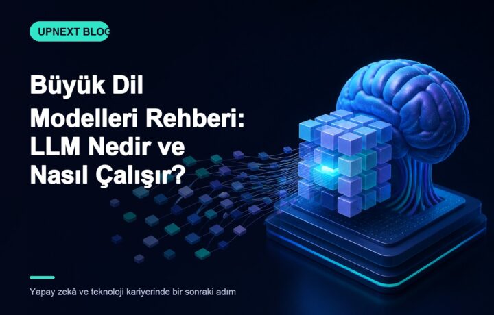 Büyük Dil Modelleri Rehberi: LLM Nedir ve Nasıl Çalışır?