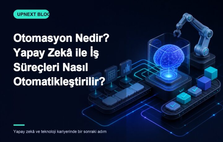 Otomasyon Nedir? Yapay Zekâ ile İş Süreçleri Nasıl Otomatikleştirilir?