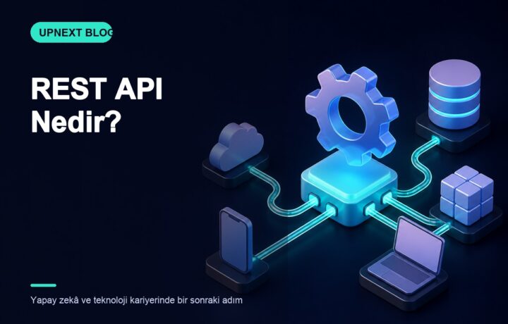 REST API Nedir?