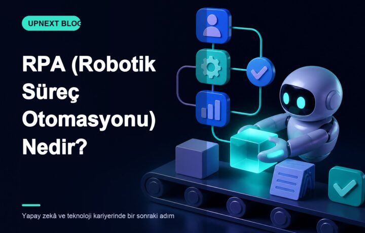 RPA (Robotik Süreç Otomasyonu) Nedir?
