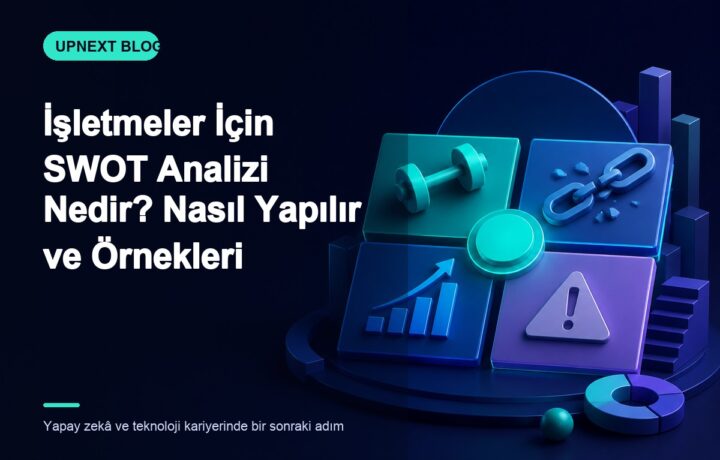 İşletmeler İçin SWOT Analizi Nedir? Nasıl Yapılır ve Örnekleri