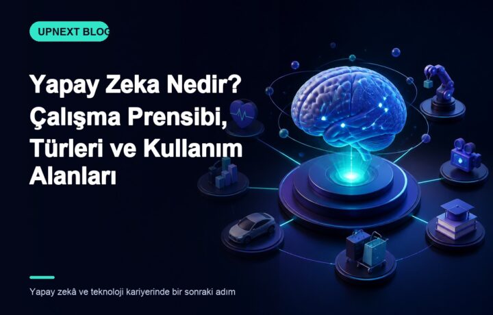 Yapay Zeka Nedir? Çalışma Prensibi, Türleri ve Kullanım Alanları